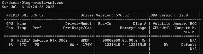 CUDA Version 12.9